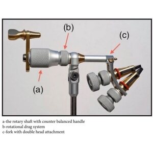 FTS Travel Vise