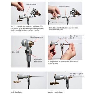 FTS Travel Vise