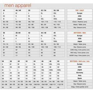 Millet K Pro GTX Jacket