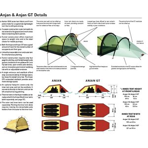 Hilleberg Anjan 2 GT (2016)