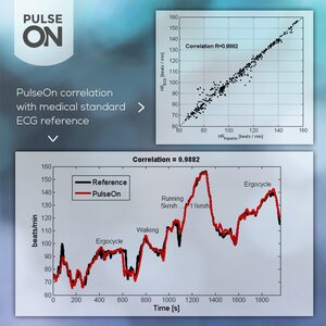 PulseOn Rannesykemittari