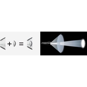 Led Lenser P5.2 (Blister)