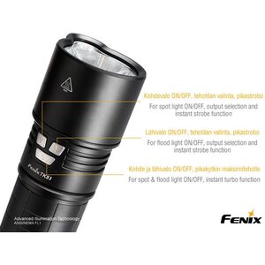 Fenix TK51 Premium XM-L2
