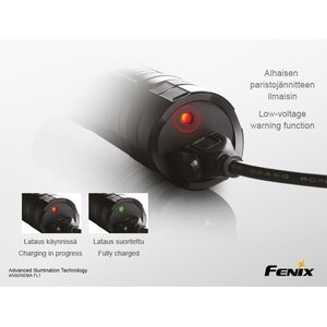 Fenix UC40 Ultimate Edit.