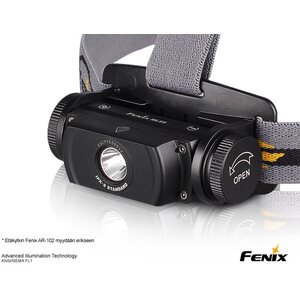 Fenix HL55 Premium T6