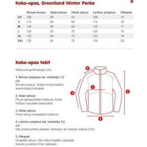 Fjällräven Greenland Winter Parka