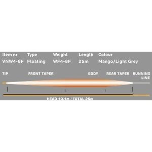 Vision Nite Fly Line, floating