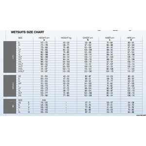 Seacsub I-Flex 5mm, Women's