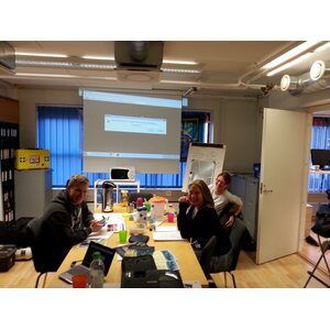 GUE Fundamentals