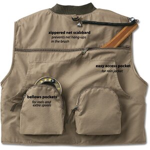 Orvis Original Super Tac L Pak fly west