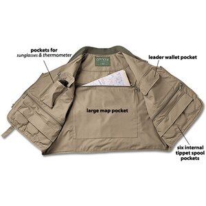 Orvis Original Super Tac L Pak fly west