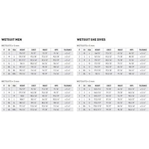 Mares Instinct 55 Open Cell Long John