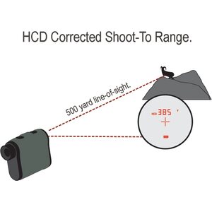 Vortex Ranger 1000 Rangefinder