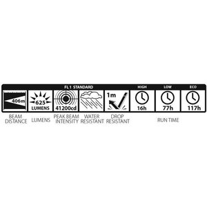 MagLite ML300LX 3D LED Flashlight