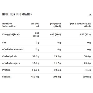 PowerBar Powergel Hydro 67ml