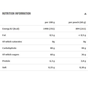 PowerBar PowerGel Shots