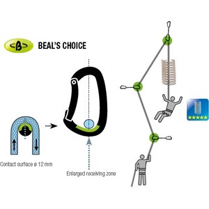 Beal Be Free 12 cm