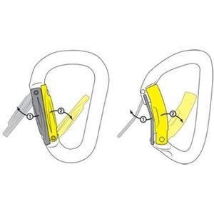 Beal Twin Auto Belay