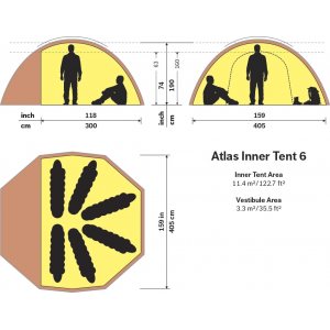 Hilleberg Atlas Innertält 6