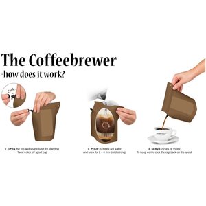 Grower's Cup Brazil, Ascarive 2cups