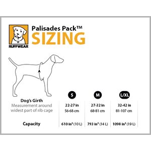 Ruffwear Palisades Pack