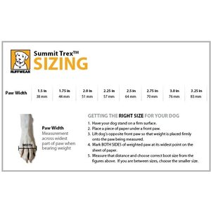 Ruffwear Summit Trex, 4 kpl