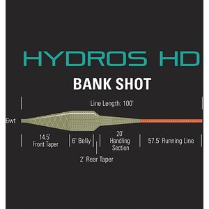 Orvis Hydros HD Bank Shot