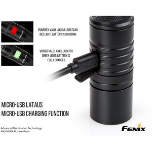 Fenix UC30 USB