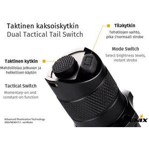 Fenix TK16 Quick Action Flashlight