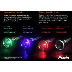 Fenix LD75C