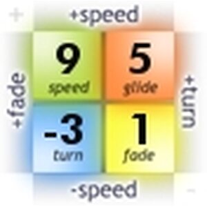 Innova StarLite Sidewinder