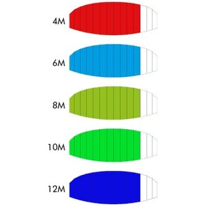 Ozone Access V6 Complete 8m2