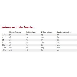 Fjällräven Lada Sweater