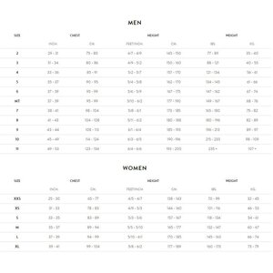 Orca Equip Fullsleeve 2016