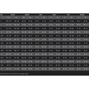 Lavacore Fullsuit Women
