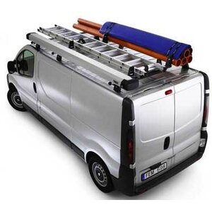 Thule Conduit Box