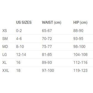 Under Armour HeatGear Armour Shorty