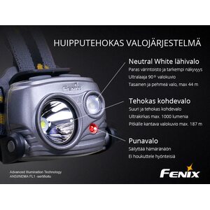 Fenix HP25R