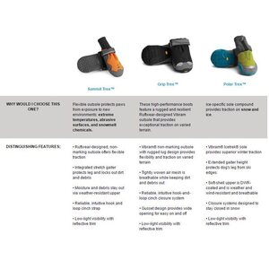 Ruffwear Grip Trex, 4kpl