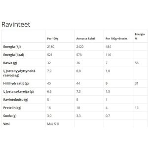 Real Turmat Reindeer Stew