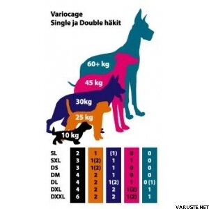 Variocage III Single -häkki, koko MaxiMuM (D)
