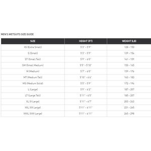 2XU A:1 Active Wetsuit Men