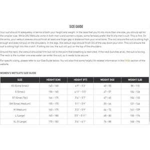 2XU Race Wetsuit Women