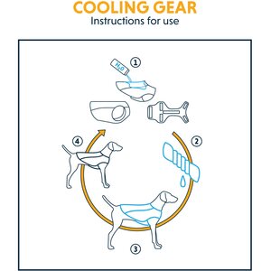 Ruffwear Jet Stream