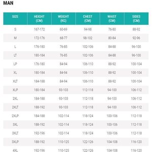 Seacsub I-Flex 5mm Men