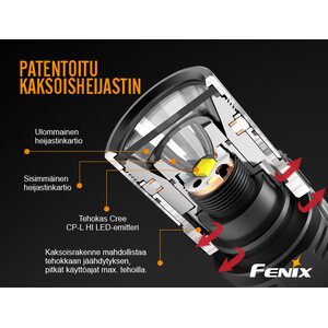 Fenix FD30 Flashlight