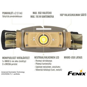 Fenix HL60R Desert Camo