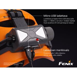 Fenix HP25R