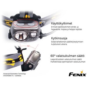 Fenix HP25R
