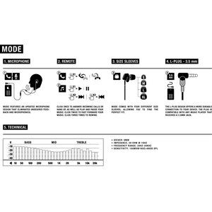 Marshall Mode Black & White